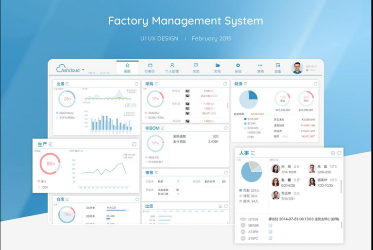 Manufacturing ERP Platform