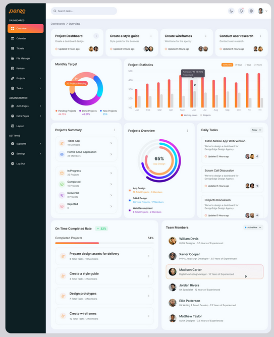 Project Management SaaS Platform
