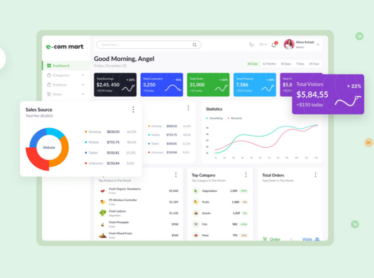 Electronics Store Platform