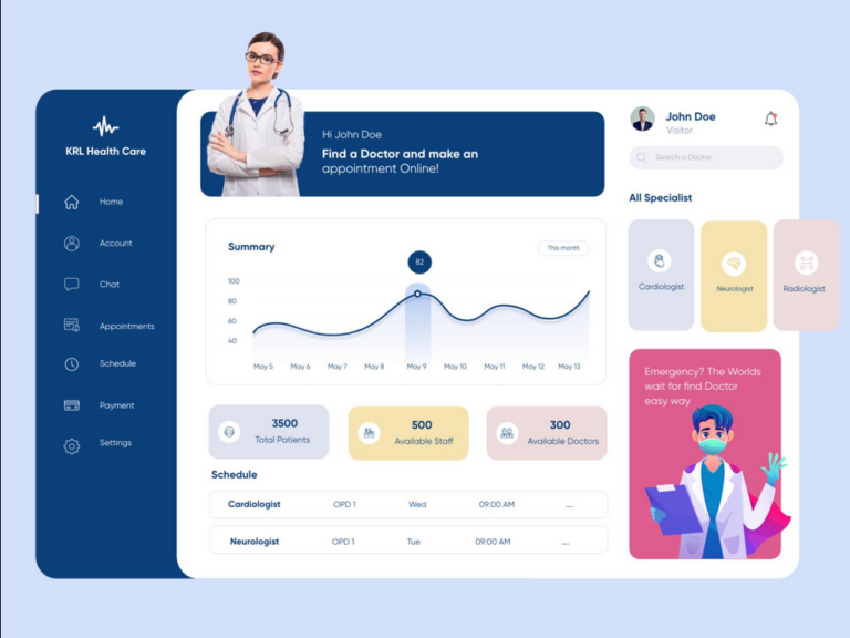 Telemedicine Consultation Platform